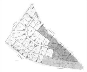 Property2